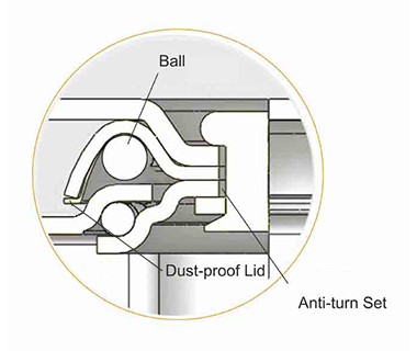 Medium Duty Caster Series 57 1